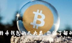 全面解析比特币钱包的几