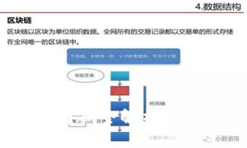 区块链钱包APP开发周期全解析：从构想到上线的每一步