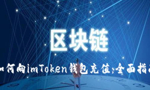 如何向imToken钱包充值：全面指南
