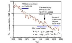 探索以太坊的官方全节点