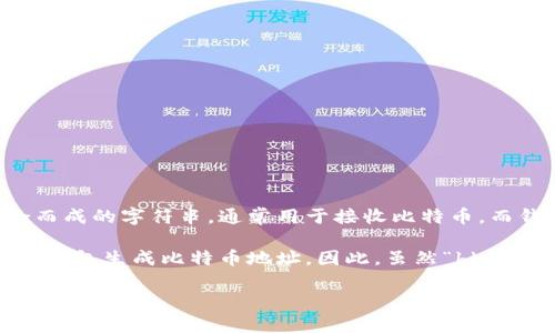 比特币地址并不等同于特定的钱包名称，比如“bk钱包”。比特币地址是一个由字母和数字组合而成的字符串，通常用于接收比特币。而钱包（如“bk钱包”）则是存储和管理加密货币的应用或平台，其中生成、存储和管理比特币地址。

要使用某个特定的钱包，例如“bk钱包”，用户需要下载该应用程序或者访问其网站，然后通过该钱包生成比特币地址。因此，虽然“bk钱包”可以用来获取比特币地址，使用不同的加密货币钱包也会得到不同的地址。

如果您对比特币地址或具体钱包的使用有更多问题，欢迎提出，我将很高兴为您解答。