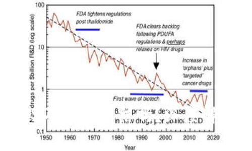 冷钱包中的USDT会被冻结吗？深度解析与风险防范