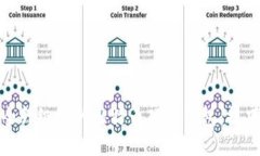 如何安全升级你的比特币