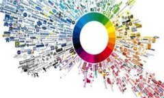 如何在imToken中删除钱包：