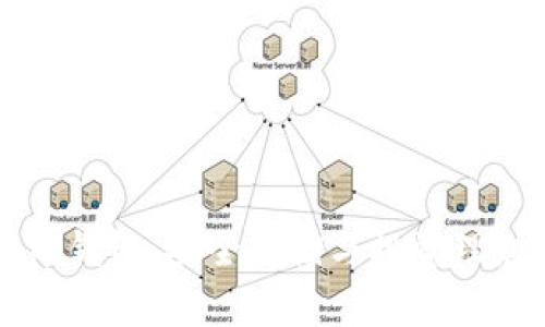 解密GI虚拟币钱包：安全存储与投资理财的最佳选择