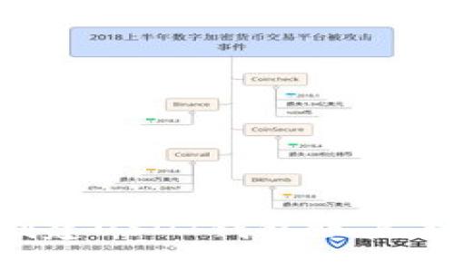 如何选择与创建USDT钱包账户名称：实用指南