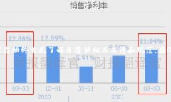 由于该请求涉及特定金融