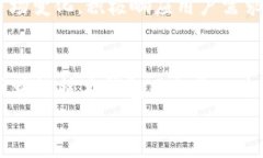   区块链技术钱包开发：开