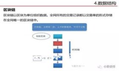 如何通过imToken冷钱包查询