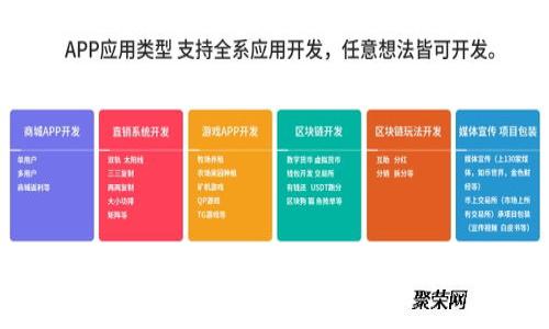 如何安全管理比特币交易所的钱包地址：一份全面指南