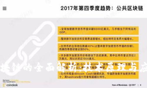 百度钱包区块链的全面解析：技术原理与应用场景探讨