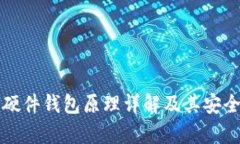 比特币硬件钱包原理详解