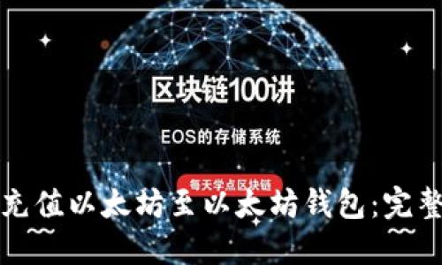 如何充值以太坊至以太坊钱包：完整指南