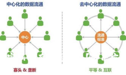 imToken钱包密码没有变怎么办？解决方案与注意事项