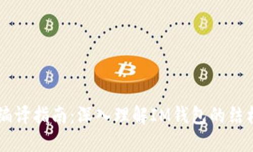 IM钱包反编译指南：深入理解IM钱包的结构与安全性