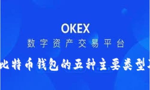 :全面解析比特币钱包的五种主要类型及其优缺点