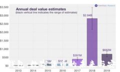   IM中国钱包：数字货币的