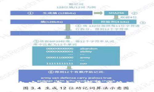 Tokenim钱包官网：安全数字资产管理的理想选择