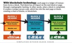 USDT地址异常行为分析及应